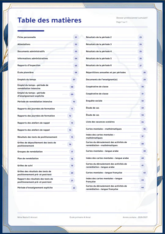 Sommaire