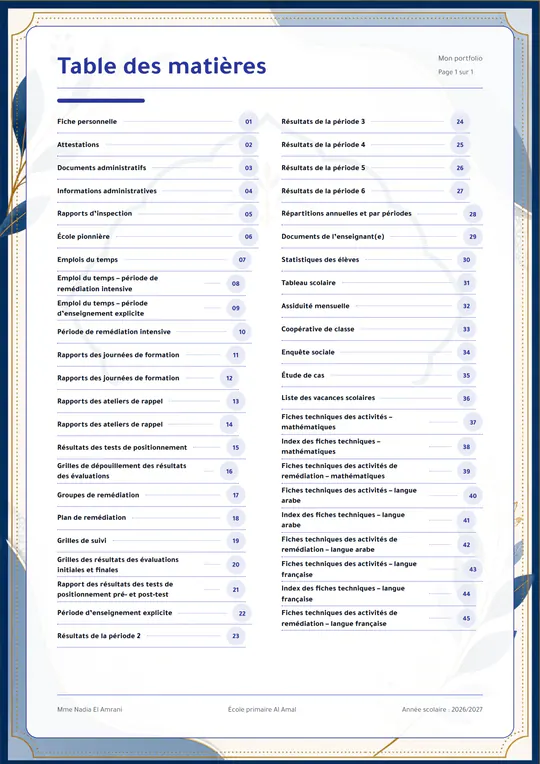 Sommaire