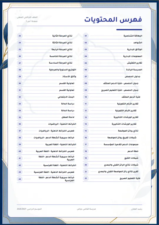فهرس المحتويات