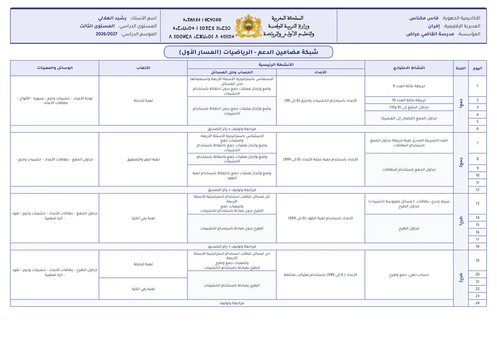 شبكة مضامين الدعم